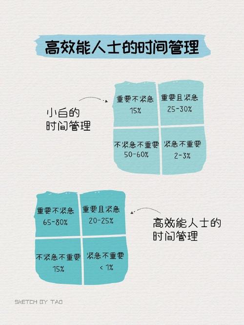 反常识管理书籍(反常识电子书阅读)-第6张图片-牛逼常识网 反常识管理书籍(反常识电子书阅读)-第6张图片-牛逼常识网