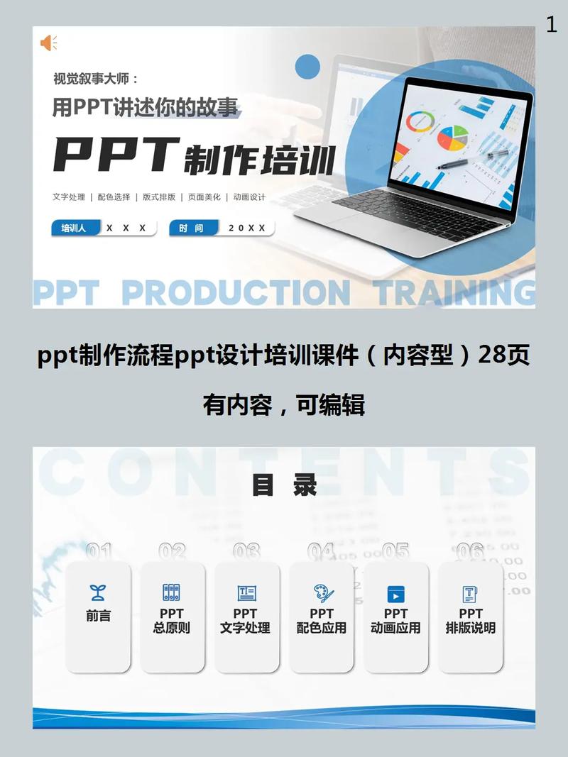 生活常识培训ppt - 生活常识培养-第5张图片-牛逼常识网 生活常识培训ppt - 生活常识培养-第5张图片-牛逼常识网