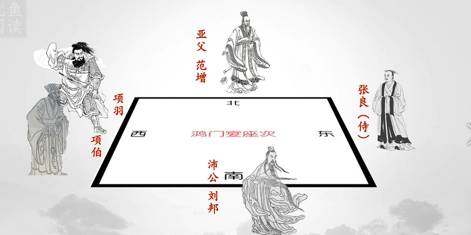 官场文化常识,官场文化牢记4句话-第4张图片-牛逼常识网 官场文化常识,官场文化牢记4句话-第4张图片-牛逼常识网