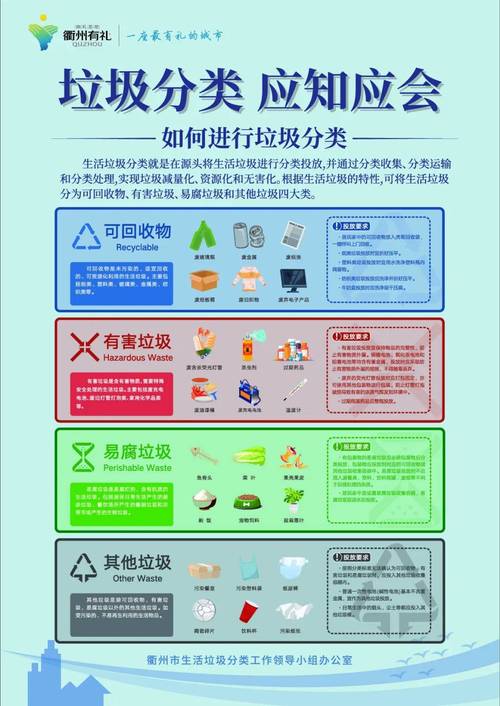 垃圾分类常识科普 - 垃圾分类常识科普视频-第4张图片-牛逼常识网 垃圾分类常识科普 - 垃圾分类常识科普视频-第4张图片-牛逼常识网