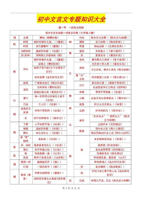 便宜在文言文（文言文中的便宜是什么意思）