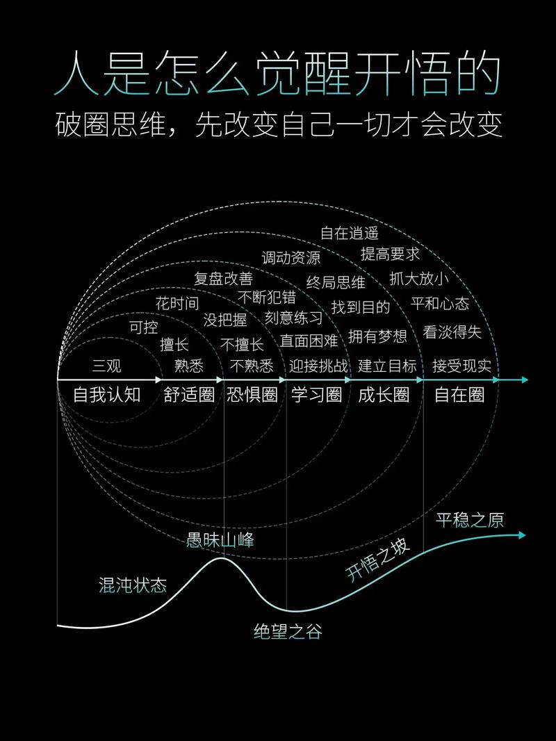 生活常识信息差(日常生活信息)-第1张图片-牛逼常识网 生活常识信息差(日常生活信息)-第1张图片-牛逼常识网