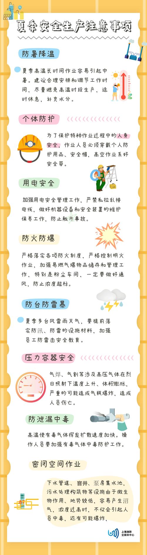 安全培训常识,安全培训基础知识-第4张图片-牛逼常识网 安全培训常识,安全培训基础知识-第4张图片-牛逼常识网