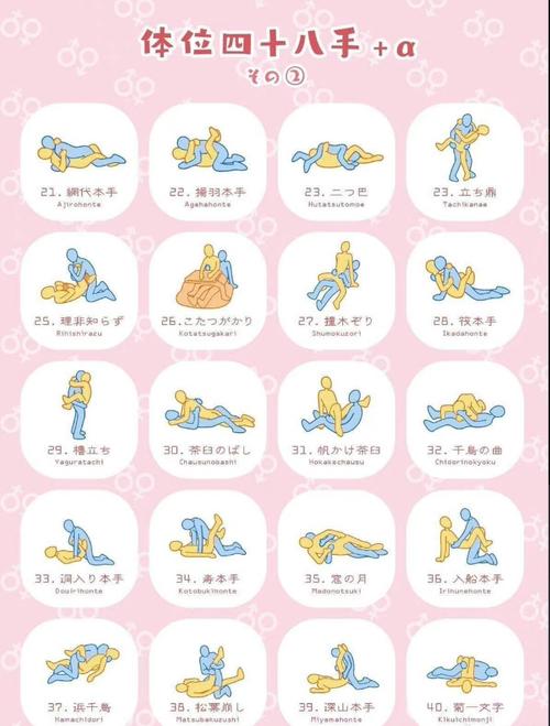 情侣必备常识,情侣须知50条-第7张图片-牛逼常识网 情侣必备常识,情侣须知50条-第7张图片-牛逼常识网