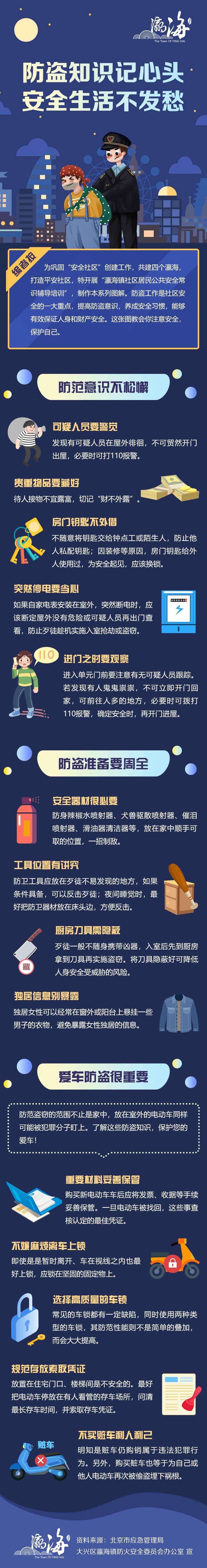 居家安全小常识有哪些(居家安全小常识有哪些内容)-第2张图片-牛逼常识网 居家安全小常识有哪些(居家安全小常识有哪些内容)-第2张图片-牛逼常识网