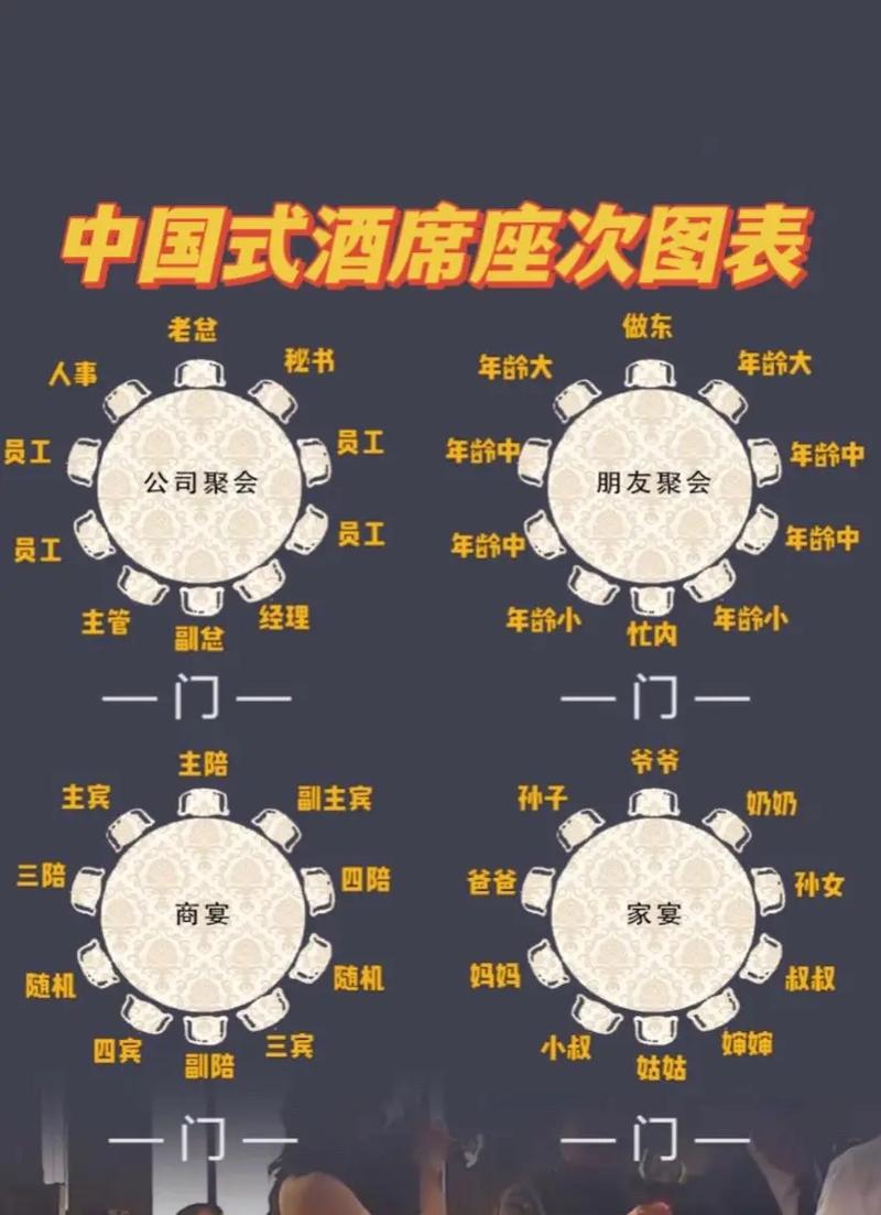 摆碗筷的常识 - 摆碗筷的摆怎么写-第3张图片-牛逼常识网 摆碗筷的常识 - 摆碗筷的摆怎么写-第3张图片-牛逼常识网