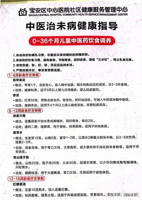 幼儿中医常识 - 幼儿中医常识培训内容-第4张图片-牛逼常识网 幼儿中医常识 - 幼儿中医常识培训内容-第4张图片-牛逼常识网