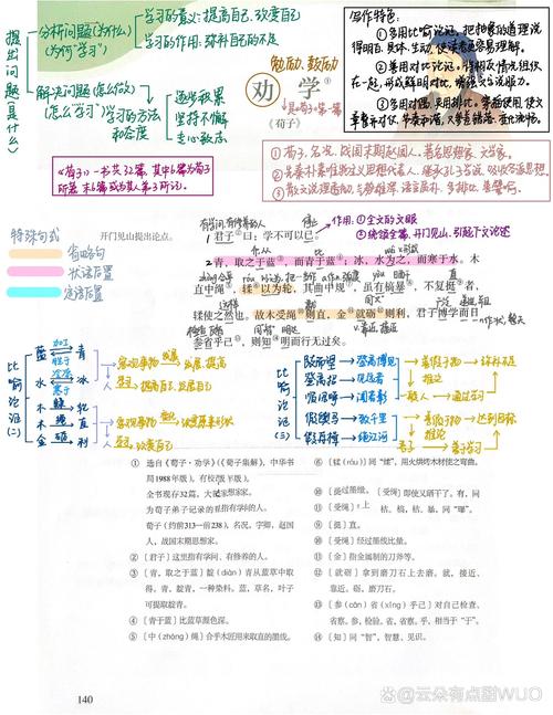 文学常识孙权 - 孙权劝学的文学常识是什么?-第5张图片-牛逼常识网 文学常识孙权 - 孙权劝学的文学常识是什么?-第5张图片-牛逼常识网
