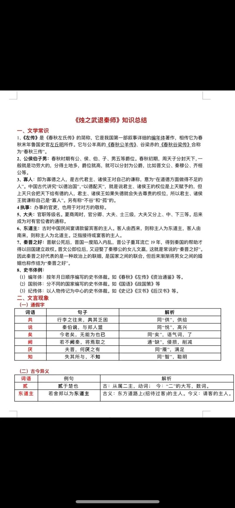 烛之武退秦师文言常识（烛之武退秦师文言文特殊句式语法）