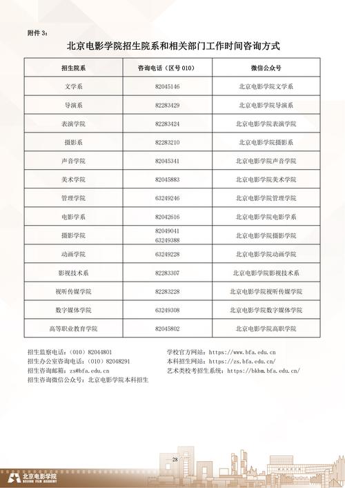 文艺综合常识动画(文艺综合常识动画分析)-第3张图片-牛逼常识网 文艺综合常识动画(文艺综合常识动画分析)-第3张图片-牛逼常识网