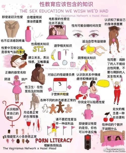 女人基本常识 - 女生常识小知识-第7张图片-牛逼常识网 女人基本常识 - 女生常识小知识-第7张图片-牛逼常识网