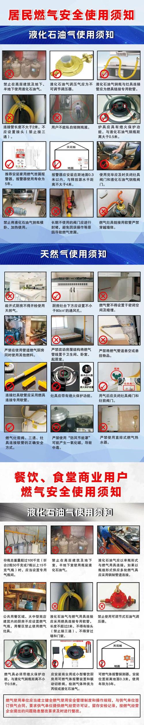 燃气常识科普(燃气常识科普图片)-第3张图片-牛逼常识网 燃气常识科普(燃气常识科普图片)-第3张图片-牛逼常识网