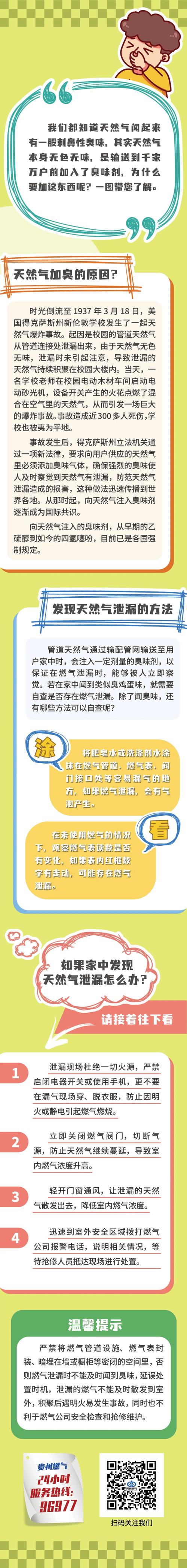 燃气常识科普(燃气常识科普图片)-第4张图片-牛逼常识网 燃气常识科普(燃气常识科普图片)-第4张图片-牛逼常识网