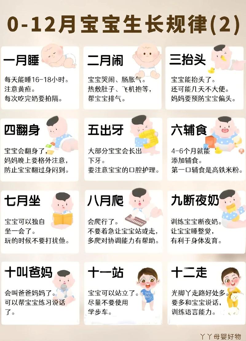 育儿常识文案学习,育儿知识短句-第7张图片-牛逼常识网 育儿常识文案学习,育儿知识短句-第7张图片-牛逼常识网