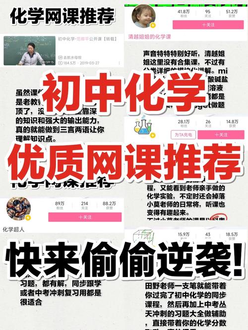 化学常识网课,化学常识视频-第7张图片-牛逼常识网 化学常识网课,化学常识视频-第7张图片-牛逼常识网