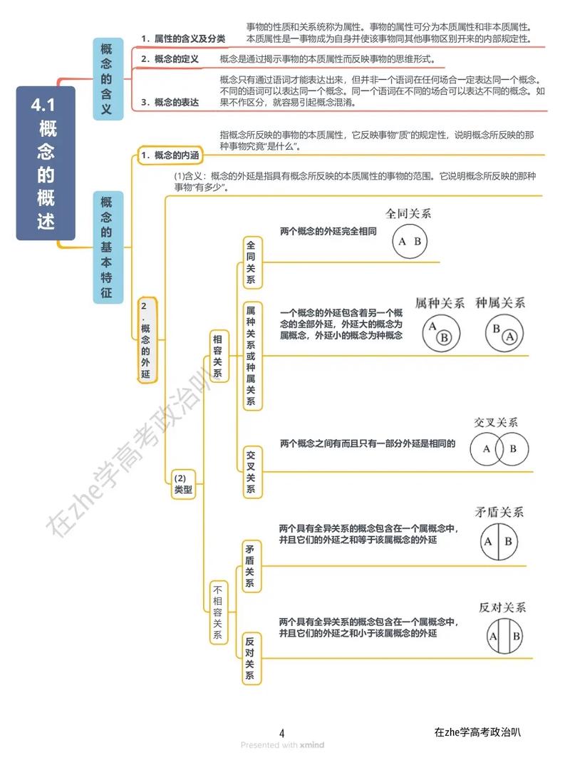 政治常识角度(政治常识角度有哪些)-第5张图片-牛逼常识网 政治常识角度(政治常识角度有哪些)-第5张图片-牛逼常识网