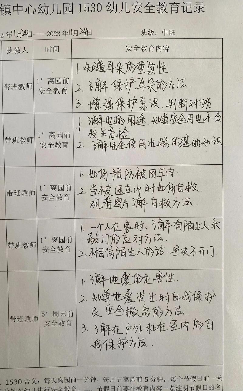 幼儿园中安全常识中班 - 幼儿园中班安全小知识-第4张图片-牛逼常识网 幼儿园中安全常识中班 - 幼儿园中班安全小知识-第4张图片-牛逼常识网