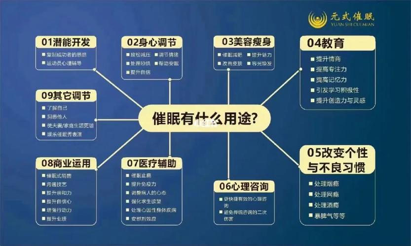 催眠常识学校(催眠入门)-第3张图片-牛逼常识网 催眠常识学校(催眠入门)-第3张图片-牛逼常识网
