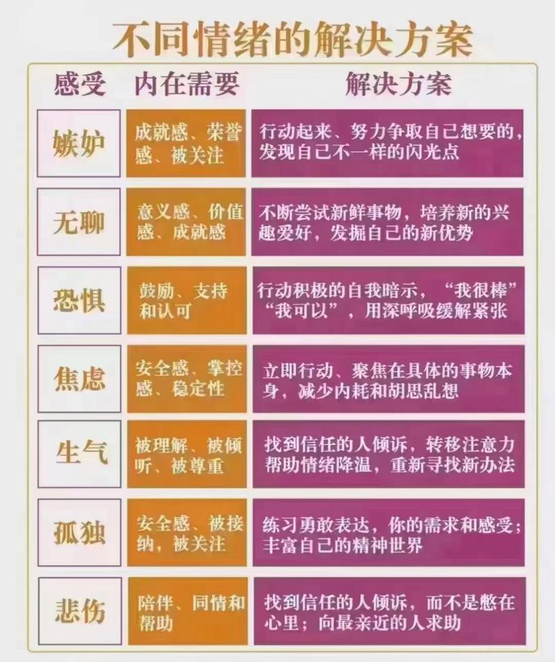 催眠常识学校(催眠入门)-第7张图片-牛逼常识网 催眠常识学校(催眠入门)-第7张图片-牛逼常识网