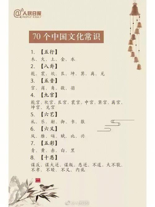 文化常识郡县,文化常识中宫-第7张图片-牛逼常识网 文化常识郡县,文化常识中宫-第7张图片-牛逼常识网