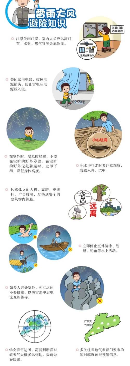 自护常识主题 - 自护常识手抄报-第7张图片-牛逼常识网 自护常识主题 - 自护常识手抄报-第7张图片-牛逼常识网
