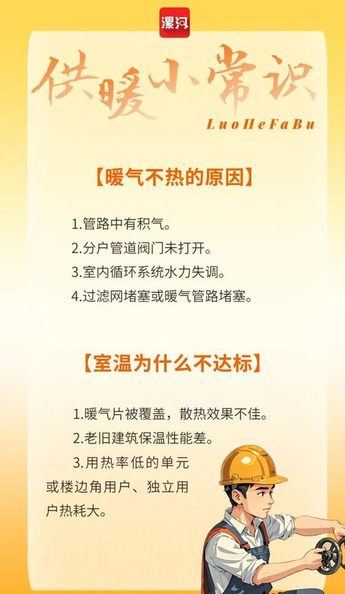 供暖知识和常识（供暖常识图片大全）