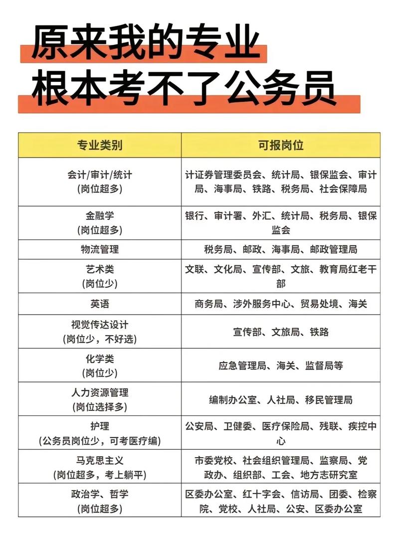生物公考常识,公考生物常识汇总-第6张图片-牛逼常识网 生物公考常识,公考生物常识汇总-第6张图片-牛逼常识网