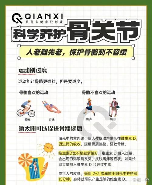 骨关节健康常识(骨关节健康常识内容)-第1张图片-牛逼常识网 骨关节健康常识(骨关节健康常识内容)-第1张图片-牛逼常识网