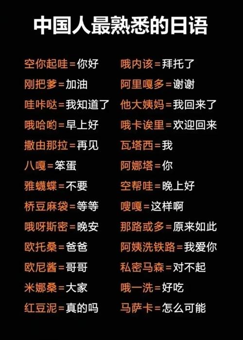 日语翻译常识 - 日语翻译术语-第2张图片-牛逼常识网 日语翻译常识 - 日语翻译术语-第2张图片-牛逼常识网