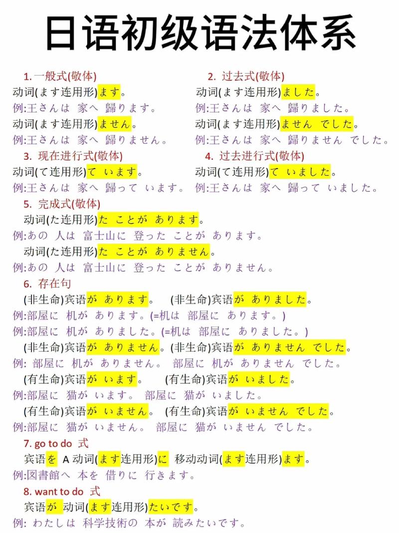 日语翻译常识 - 日语翻译术语-第7张图片-牛逼常识网 日语翻译常识 - 日语翻译术语-第7张图片-牛逼常识网