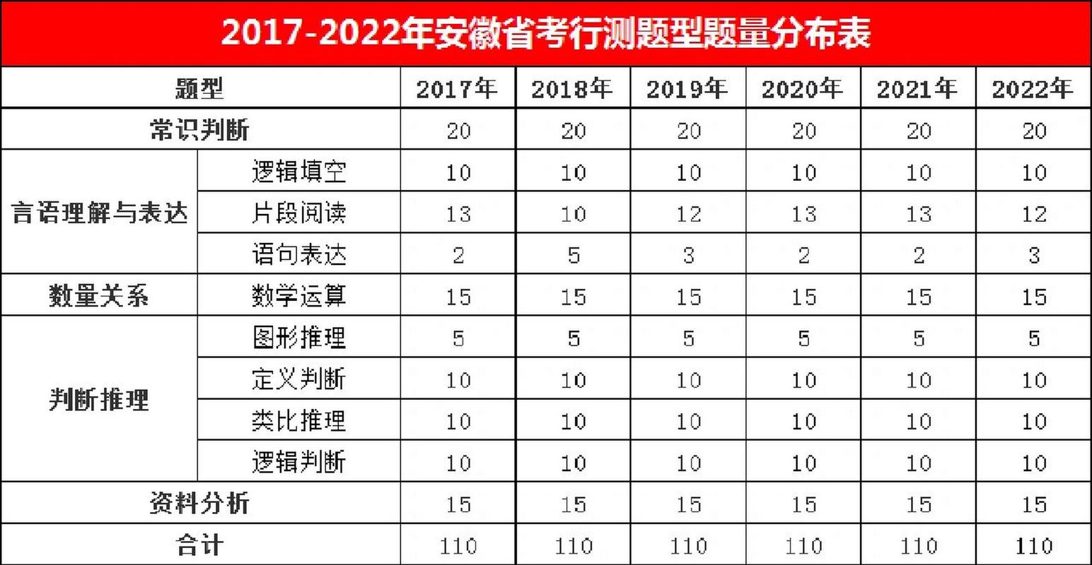 安徽科技常识,安徽省科技教育服务平台-第2张图片-牛逼常识网 安徽科技常识,安徽省科技教育服务平台-第2张图片-牛逼常识网
