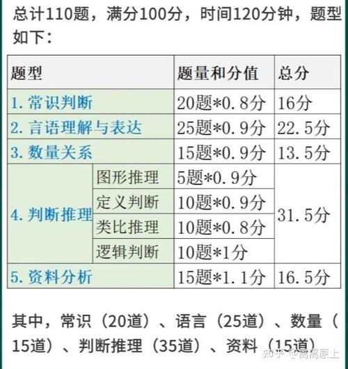 安徽科技常识,安徽省科技教育服务平台-第3张图片-牛逼常识网 安徽科技常识,安徽省科技教育服务平台-第3张图片-牛逼常识网