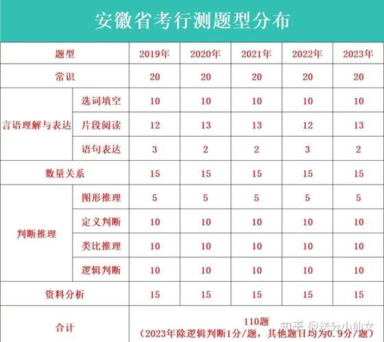 安徽科技常识,安徽省科技教育服务平台-第5张图片-牛逼常识网 安徽科技常识,安徽省科技教育服务平台-第5张图片-牛逼常识网