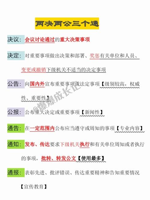 公文常识口诀(公文基础知识资料顺口溜)-第4张图片-牛逼常识网 公文常识口诀(公文基础知识资料顺口溜)-第4张图片-牛逼常识网