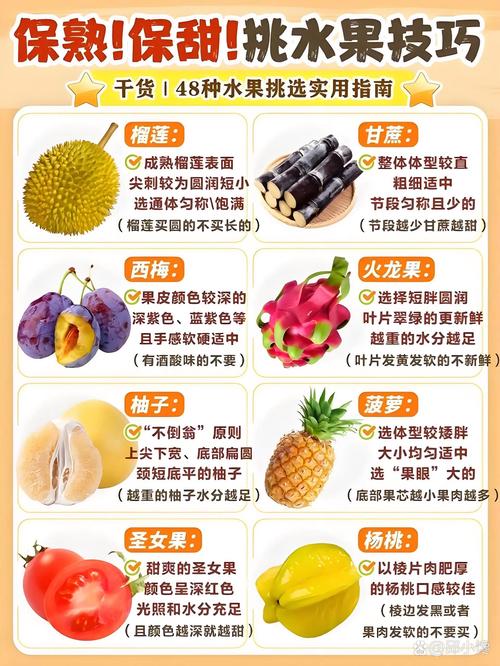 常识水果英文 - 常见水果英文单词朗读-第4张图片-牛逼常识网 常识水果英文 - 常见水果英文单词朗读-第4张图片-牛逼常识网