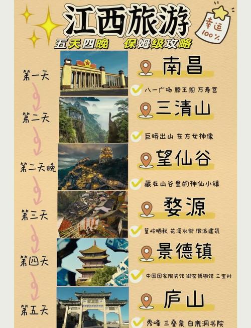关于江西常识(江西相关资料)-第3张图片-牛逼常识网 关于江西常识(江西相关资料)-第3张图片-牛逼常识网