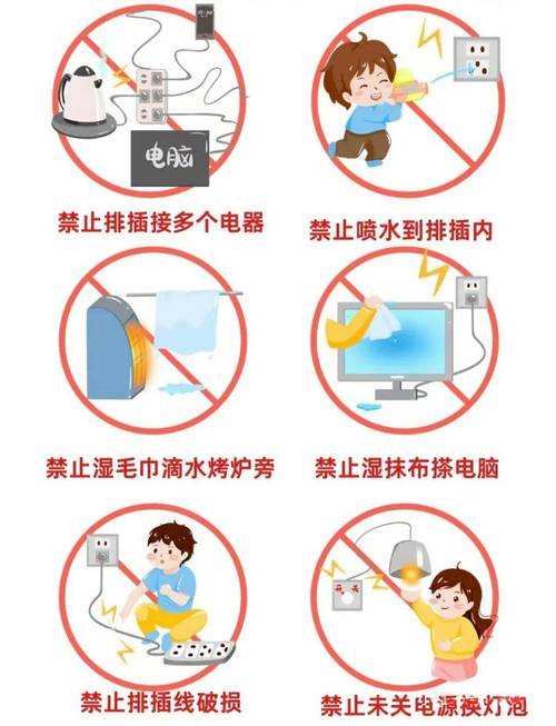 用电常识网站 - 用电常识网站有哪些?-第2张图片-牛逼常识网 用电常识网站 - 用电常识网站有哪些?-第2张图片-牛逼常识网