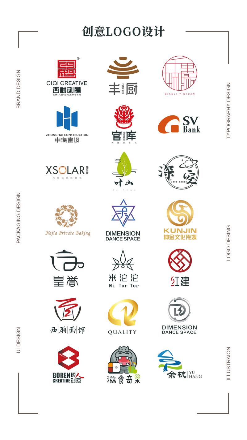 常识logo - 常识修改控制海棠推荐-第3张图片-牛逼常识网 常识logo - 常识修改控制海棠推荐-第3张图片-牛逼常识网