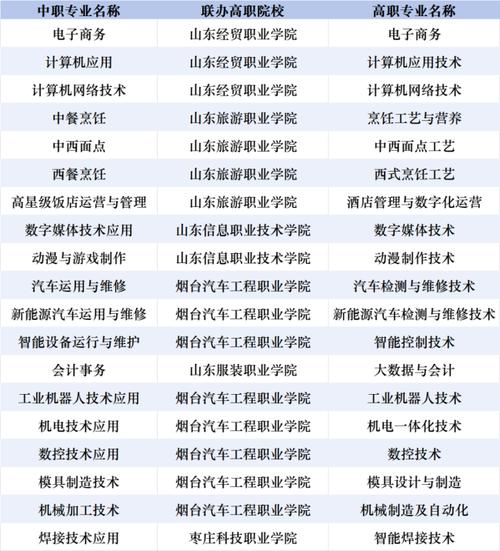 文化常识生业,文化常识汇编-第3张图片-牛逼常识网 文化常识生业,文化常识汇编-第3张图片-牛逼常识网