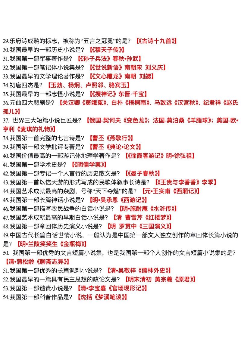 短小文学常识 - 文学常识十条-第5张图片-牛逼常识网 短小文学常识 - 文学常识十条-第5张图片-牛逼常识网