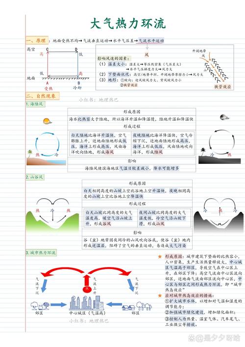 地理小常识视频 - 地理小知识点-第4张图片-牛逼常识网 地理小常识视频 - 地理小知识点-第4张图片-牛逼常识网
