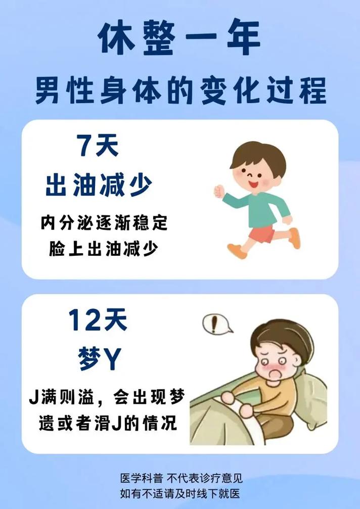 男人生活常识 - 男士生活-第1张图片-牛逼常识网 男人生活常识 - 男士生活-第1张图片-牛逼常识网