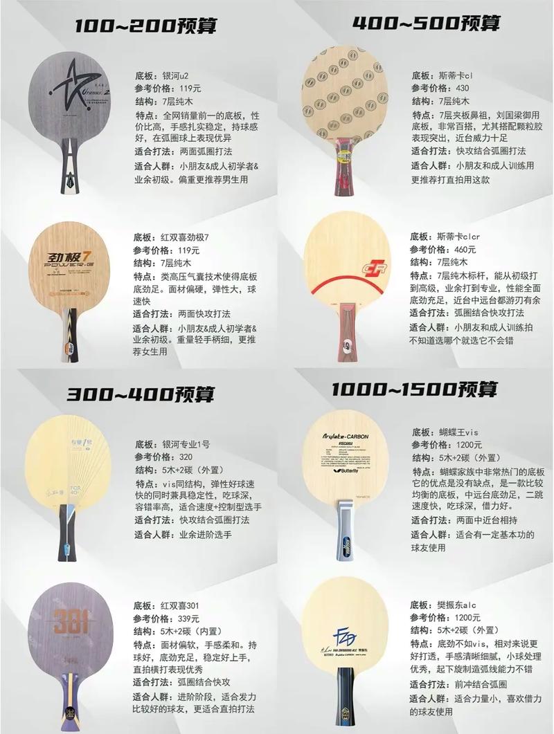 装备基础常识 - 装备知识-第6张图片-牛逼常识网 装备基础常识 - 装备知识-第6张图片-牛逼常识网