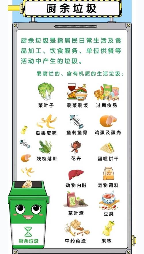 厨余垃圾桶的标志怎么画（厨余垃圾桶的小知识）