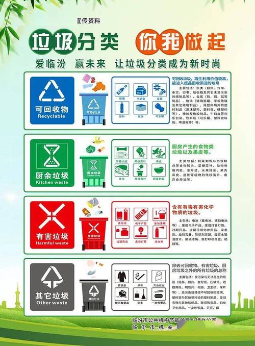 厨余垃圾常识(厨余垃圾的常识)-第6张图片-牛逼常识网 厨余垃圾常识(厨余垃圾的常识)-第6张图片-牛逼常识网