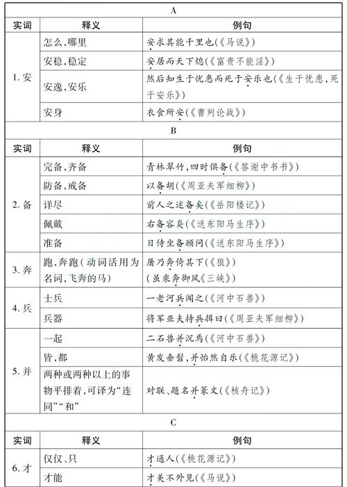 文言常识中序 - 文言文序言-第5张图片-牛逼常识网 文言常识中序 - 文言文序言-第5张图片-牛逼常识网