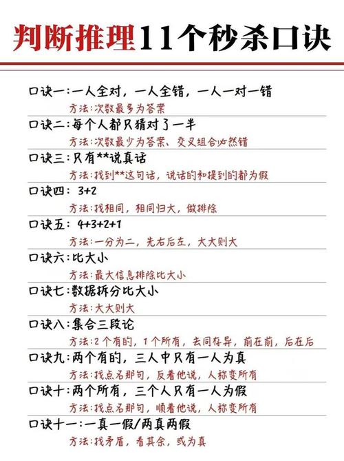 常识型问题技巧,常识性问题是什么意思-第5张图片-牛逼常识网 常识型问题技巧,常识性问题是什么意思-第5张图片-牛逼常识网