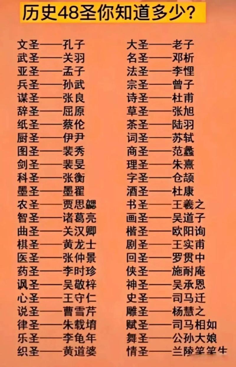 诗圣常识大全 - 诗圣有什么诗-第1张图片-牛逼常识网 诗圣常识大全 - 诗圣有什么诗-第1张图片-牛逼常识网