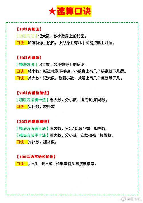 数学计算常识,数学计算常识总结-第5张图片-牛逼常识网 数学计算常识,数学计算常识总结-第5张图片-牛逼常识网