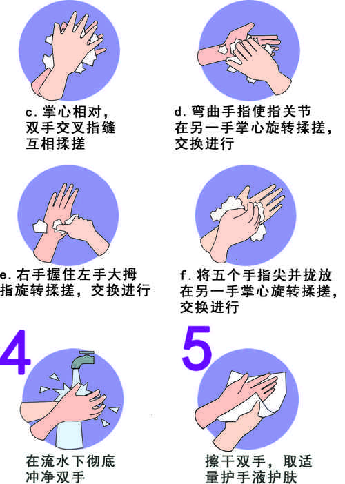 肺炎病毒防护常识(预防肺炎病毒小知识)-第6张图片-牛逼常识网 肺炎病毒防护常识(预防肺炎病毒小知识)-第6张图片-牛逼常识网